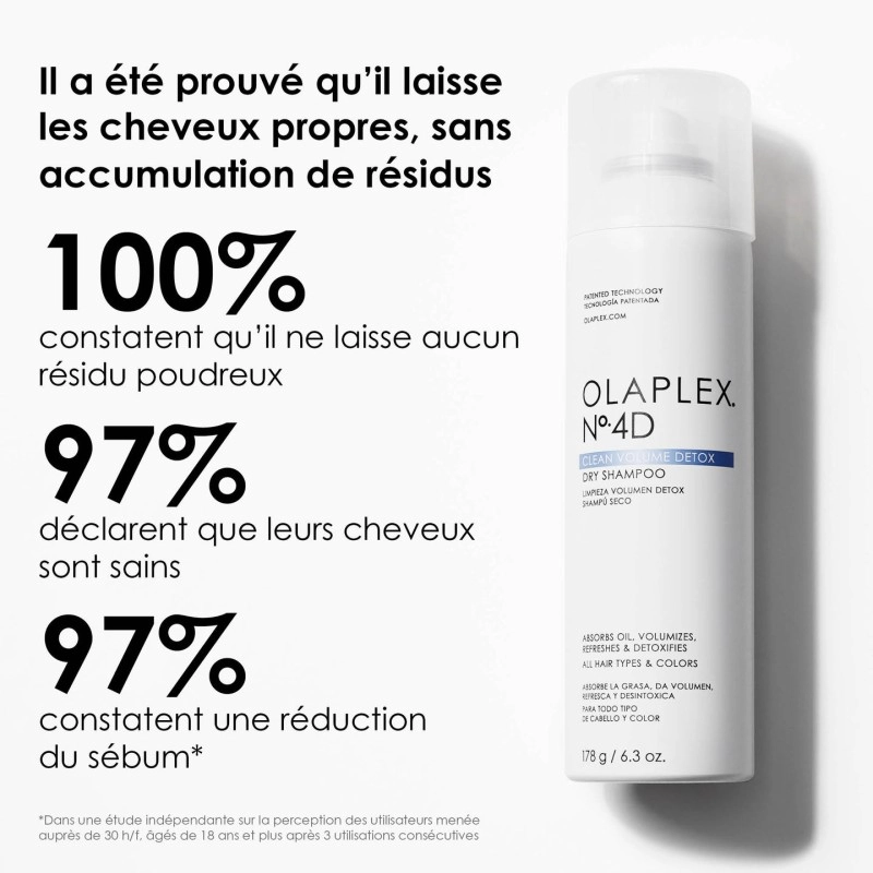 OLAPLEX N°4D CLEAN VOLUME...