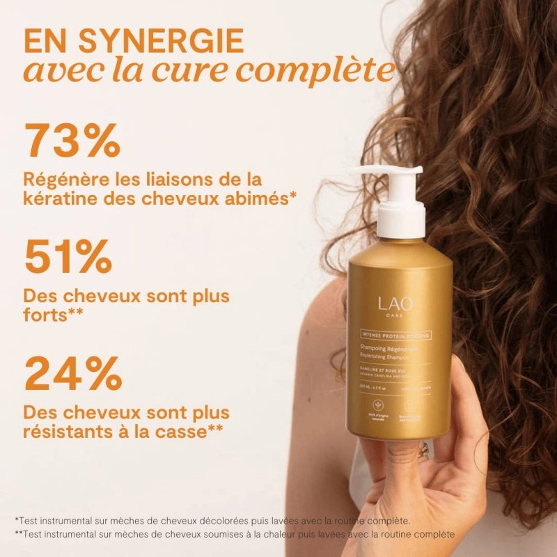 LAO SHAMPOING Régénérant...